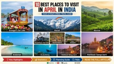 Visit in April in India