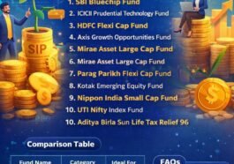 top 10 mutual funds