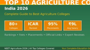 Agriculture-College