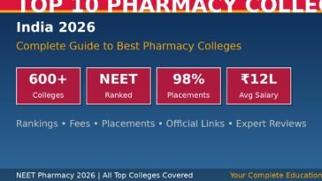 Pharmacy-Colleges