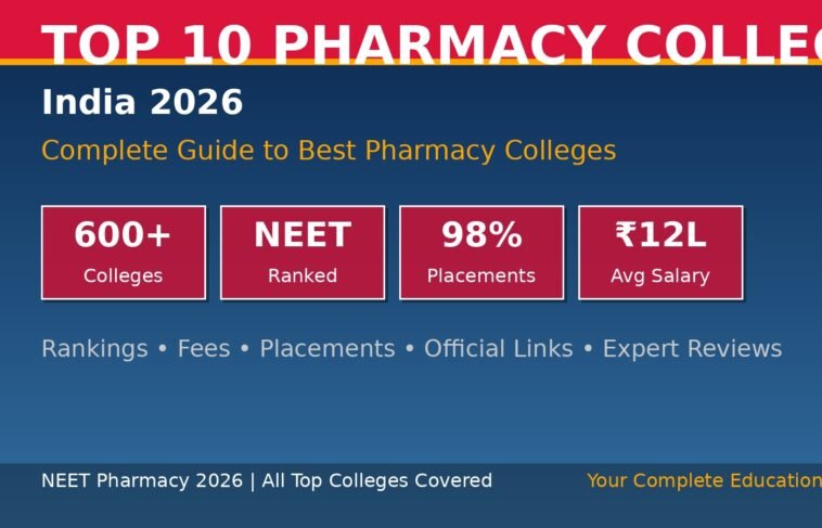 Pharmacy-Colleges