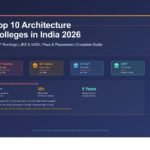 Architecture Colleges