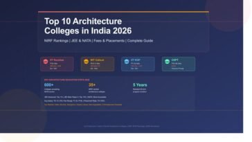 Architecture Colleges