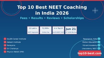 best_neet_coaching_india