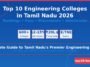 engineering_colleges