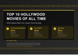 hollywood_movies_2026