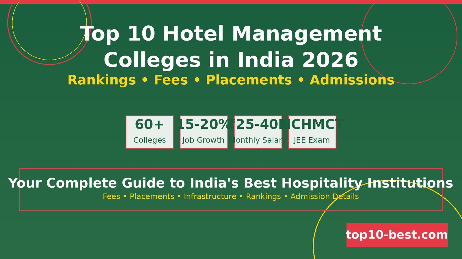 hotel_management