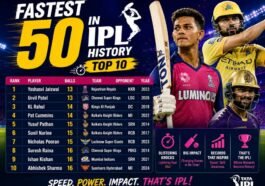 ipl