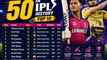 ipl