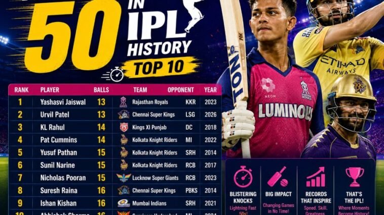 ipl