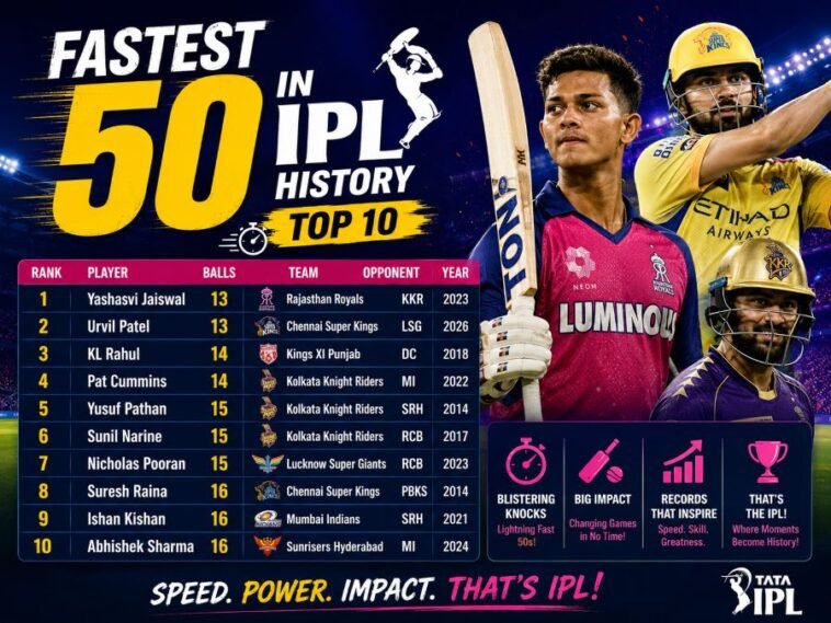 ipl