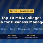 mba-colleges-india-2026
