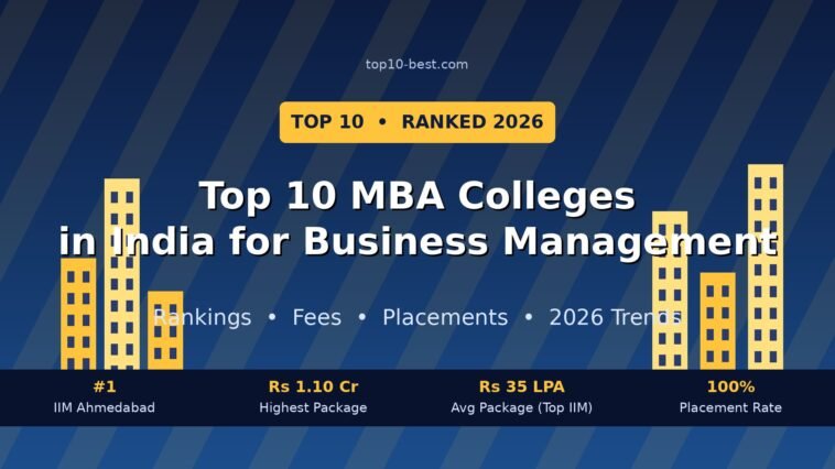 mba-colleges-india-2026