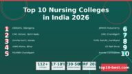 nursing_colleges