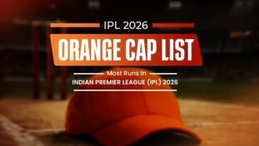 orange cap in ipl 2026 top 10