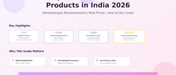 skincare_india