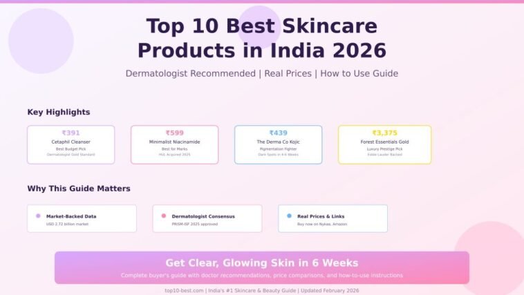 skincare_india