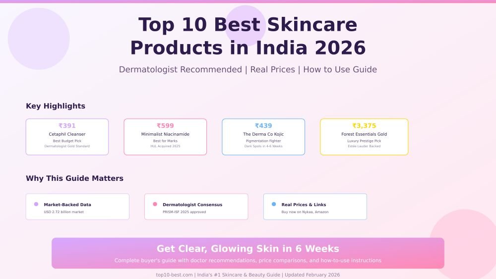 skincare_india