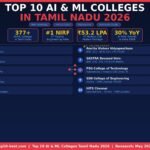 top10-ai-ml-colleges-tamil-nadu-2026