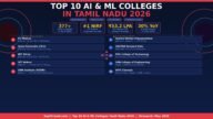 top10-ai-ml-colleges-tamil-nadu-2026
