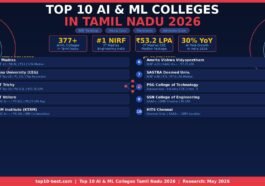 top10-ai-ml-colleges-tamil-nadu-2026