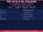 top10-ai-ml-colleges-tamil-nadu-2026
