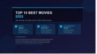 top_10_best_movies_2025_