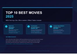 top_10_best_movies_2025_