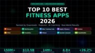 Fitness Apps