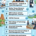 Hotel Management Colleges in Tamil Nadu
