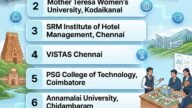 Hotel Management Colleges in Tamil Nadu