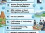 Hotel Management Colleges in Tamil Nadu