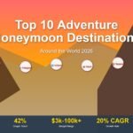 adventure-honeymoon-