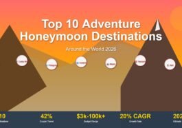adventure-honeymoon-