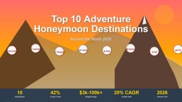 adventure-honeymoon-