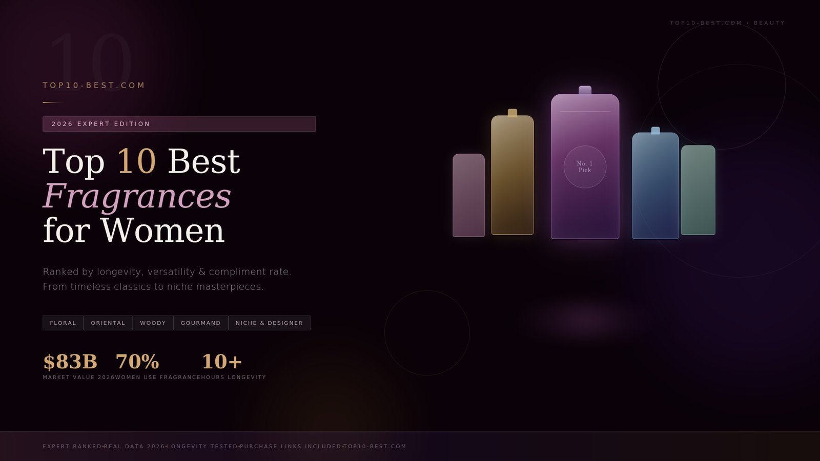 blog-hero-fragrances-women