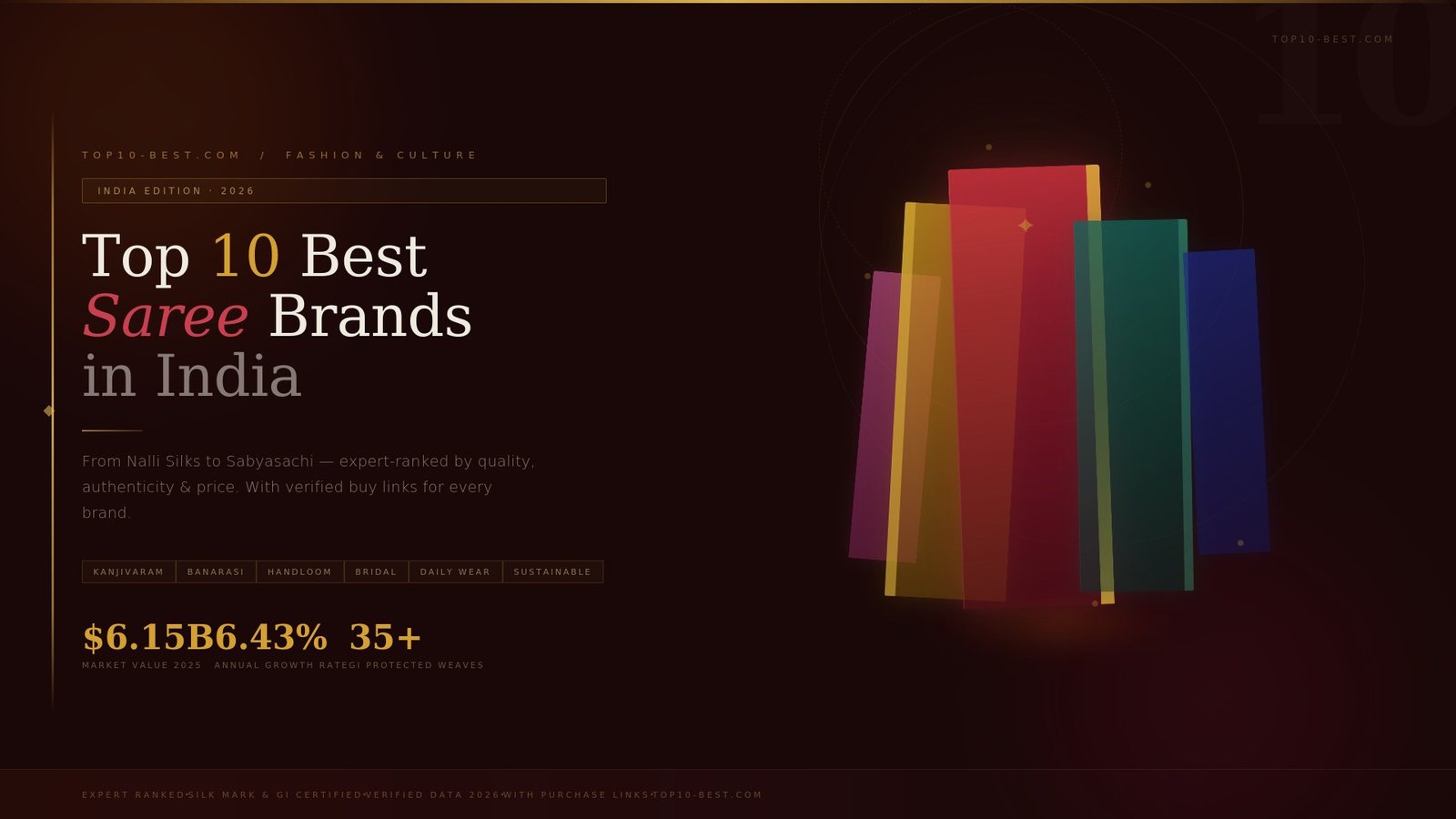 saree-brands
