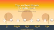 india-hotel