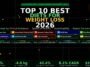 top-10-best-diets-weight-loss-2026