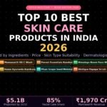 top-10-best-skincare-products-india-2026