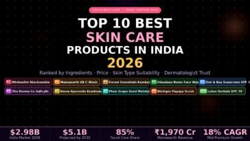 top-10-best-skincare-products-india-2026