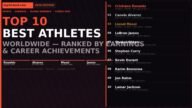 top10-best-athletes-worldwide