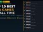 top10-best-fifa-games