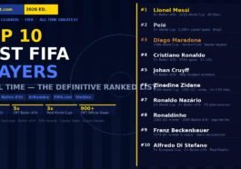 top10-best-fifa-players