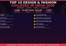 top10-design-fashion-colleges-india-2026