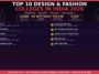 top10-design-fashion-colleges-india-2026