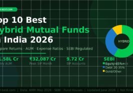 top10-hybrid-mutual-funds-india-2026