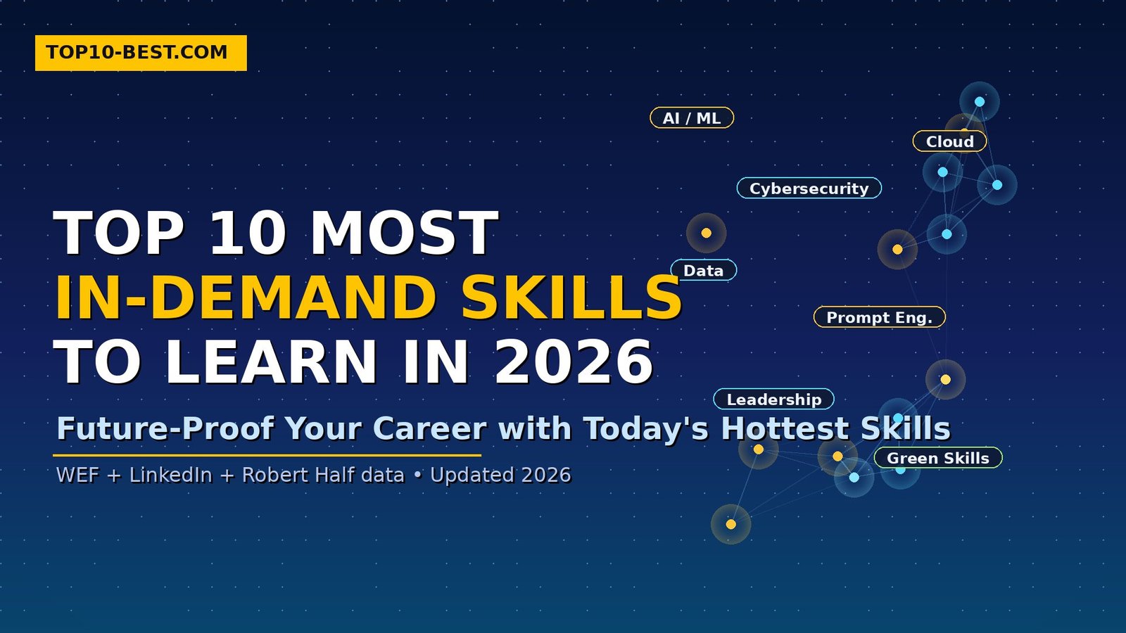 top10-in-demand-skills