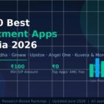 top10-investment-apps-india