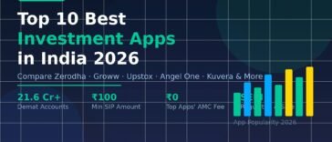 top10-investment-apps-india